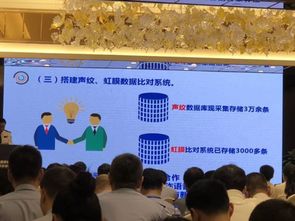 全國刑事技術推廣會召開，尖端虹膜識別產品亮相引領科技應用